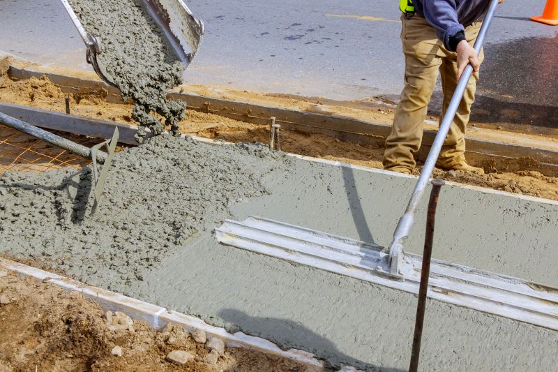 Concrete Installation Franchise